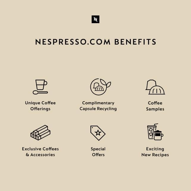 Nespresso Capsules Original Line, Ispirazione Napoli, Dark Roast Coffee Pods, 50-Count Espresso Coffee Pods,