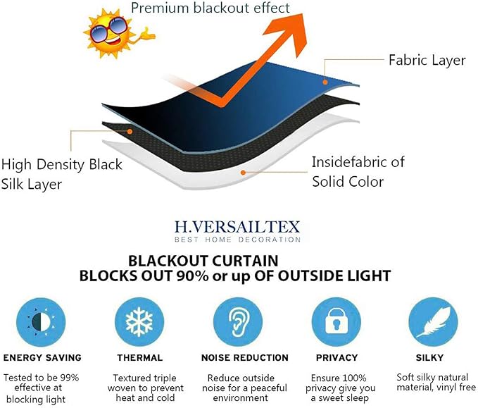 H.VERSAILTEX Blackout Curtains for Bedroom Printed Design 84 Inch Length Thermal Insulated Curtains for Living Room Modern Grommet Window Drapes 2 Panels Set, Teal and Taupe - Image 7