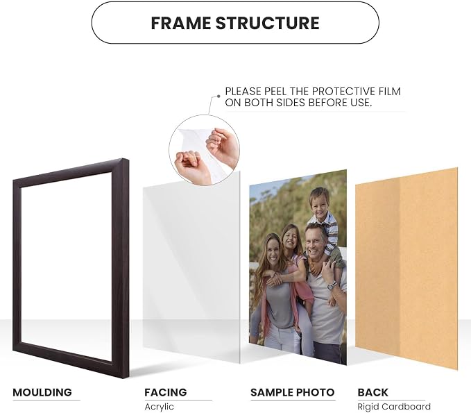 Craig Frames 20x27 Blue Picture Frame Matted to 16x24, Wood Wall Decor | A lightweight, shatter resistant acrylic front, made in the USA for a gallery display - Image 4