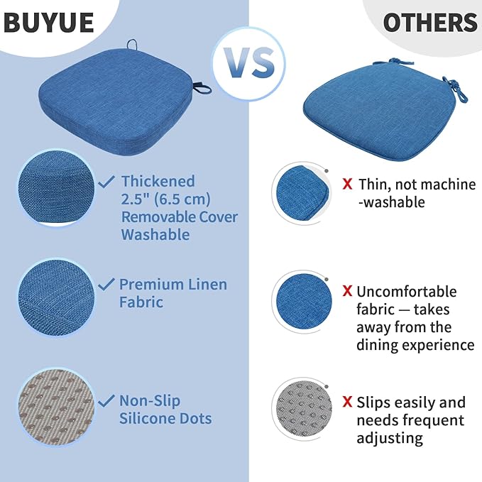 BUYUE Thickened 2.5" Friendly Woven Fabric Dining Chair Cushion, U-Shape High Density Foam Comfortable Chair Pad for Kitchen, Slip Resistant Indoor Seat Cushion (1 Piece, Dark Blue) - Image 6