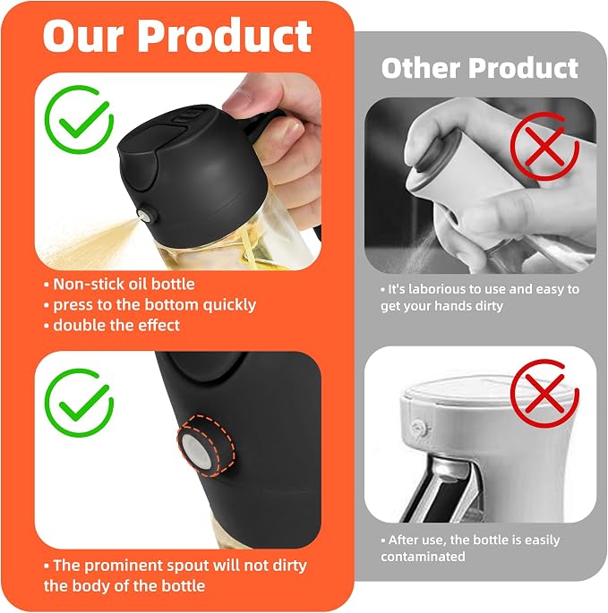 TrendPlain 16oz/470ml Glass Olive Oil Sprayer for Cooking – 2 in 1 Olive Oil Dispenser Bottle for Kitchen Gadgets and Air Fryer Accessories, Salad, BBQ - Black - Image 7