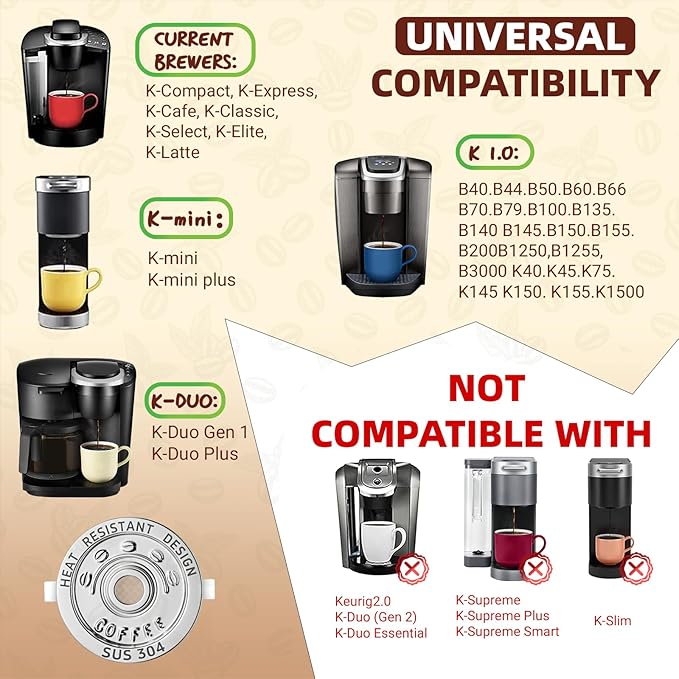 4 Pack Reusable K Cups Coffee Pods for Keurig 1.0: Stainless Steel Refillable K Cups - Reusable Coffee Filters for Coffee Machine, SUS 304, BPA-Free, Heat Resistant Handles, Scoop
