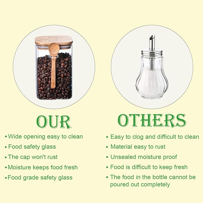 CNWSGEM Sugar Bowls Sugar Container 25.36 FL OZ Glass Coffee Canister Airtight Food Storage Jar with Lid and Spoon Candy Jar Coffee Bar Accessories Storage Beans Powder (Square) - Image 7