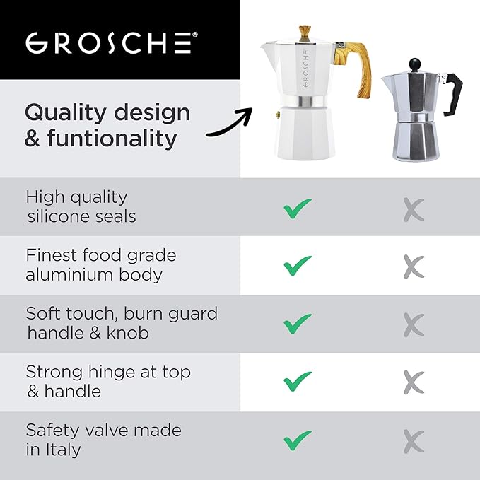 GROSCHE Milano Moka Stovetop Espresso Coffee Maker (3 Cup / 150 ml, White)