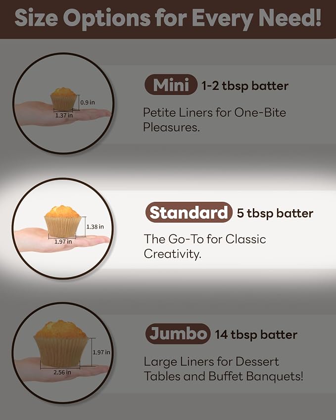 Bake Choice 200pcs Standard Cupcake Liners for Baking, Muffin Liners | Non-stick, Natural, Food-grade, Greaseproof Parchment , Cupcake Wrapper for Party, Christmas, Gift - Image 8
