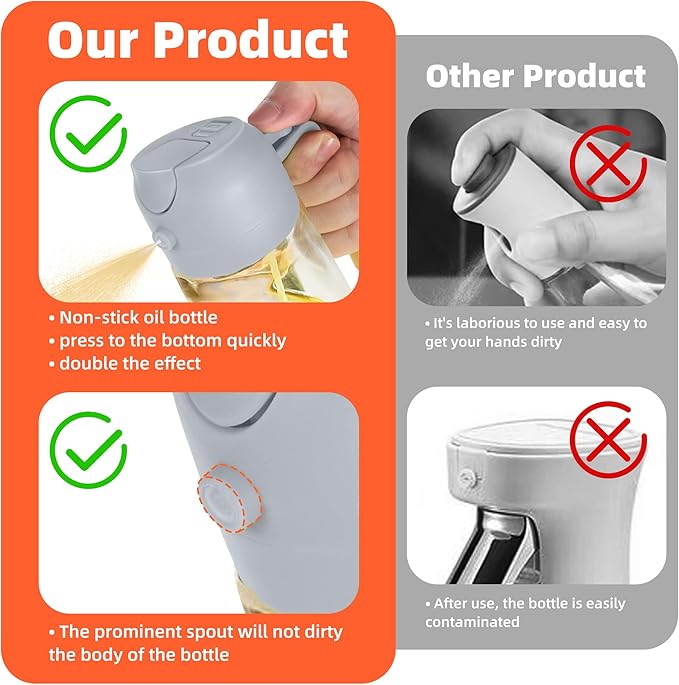 TrendPlain 16oz/470ml Glass Olive Oil Sprayer for Cooking – 2 in 1 Olive Oil Dispenser Bottle for Kitchen Gadgets and Air Fryer Accessories, Salad, BBQ - Ash - Image 7