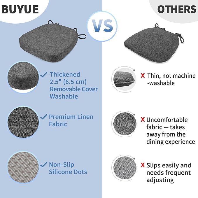 BUYUE Thickened 2.5" Dining Chair Cushions Set of 4, U-Shape High Density Foam Comfortable Chair Pads for Kitchen, Slip Resistant Indoor Seat Cushions (4 PCS, Dark Gray) - Image 6
