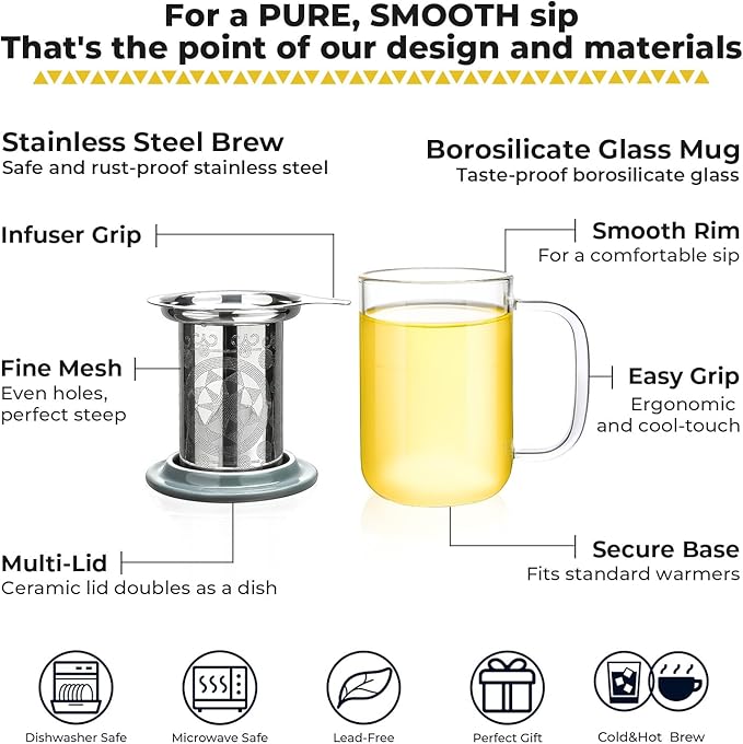 Aquach Tea Cup with Infuser and Lid, 18oz Borosilicate Glass Mug for Loose Leaf, Blooming Tea, Microwave & Dishwasher Safe - Ideal for Home Office Use, Gift for Tea Lovers