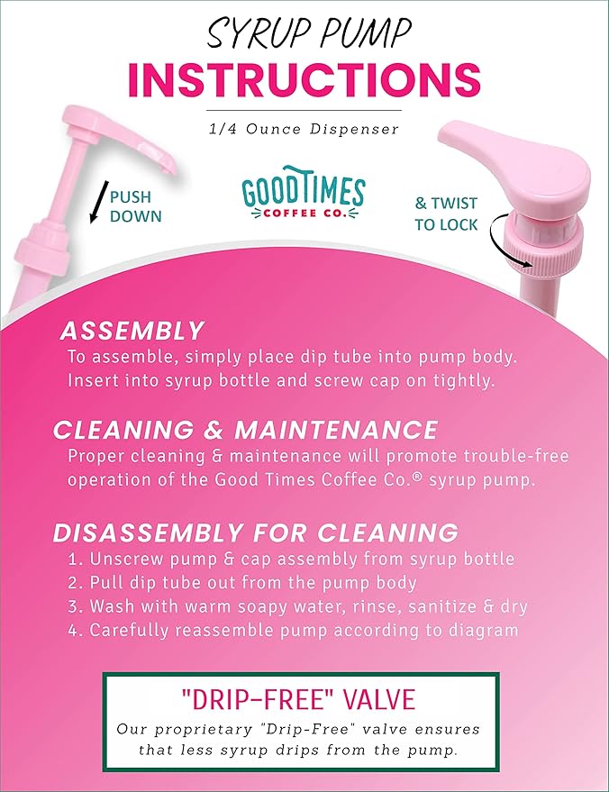 Pink Coffee Syrup Pump for 750 ml Bottles (Pack of 4) Fits Jordans Skinny, Torani, DaVinci, Upouria and (Monin 1 Liter Plastic Bottles Only)