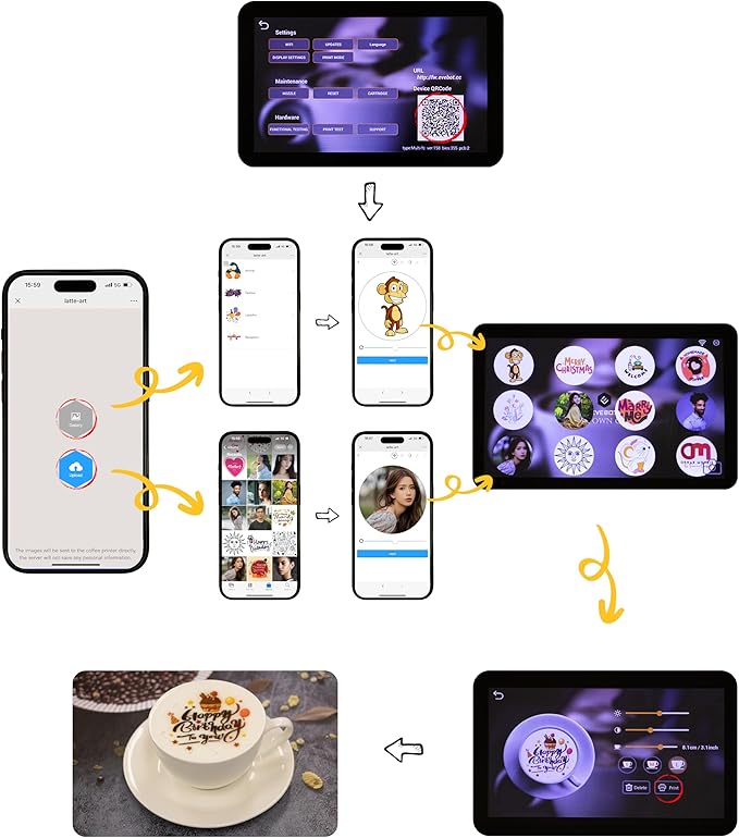 EVEBOT Mini Coffee Latte Art Machine– Mini Drink Art Machine for Custom Photos & Text on Coffee, Cocktails, Yogurt, Cakes & Cookies – Brown*1