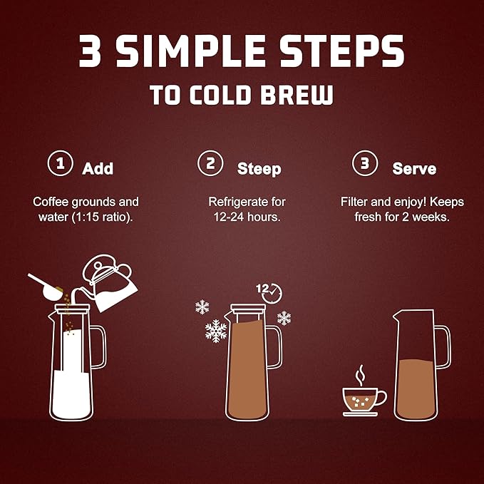Cold Brew Coffee Maker & Ice Tea Maker, 1.4L/48oz Cold Brew Pither, Borosilicate Glass Carafe with Stainless Steel Filter, Airtight Lid, Dishwasher Safe, Easy to Use | Mannual & Brush Included