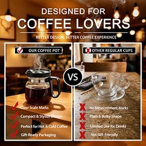 Coffee Pot Mug, 16 oz Glass Novelty Coffee Mug with Lid - Image 5