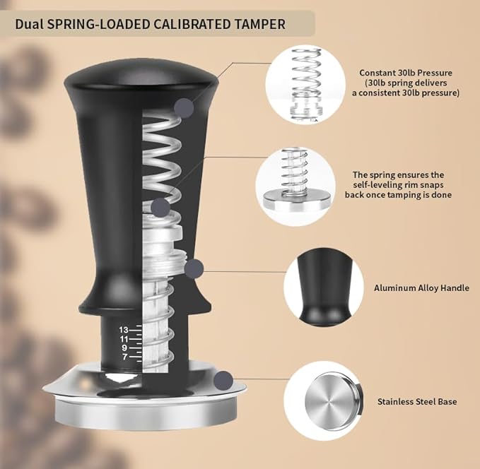 7 Pack Espresso Tamper Station&Coffee Distributor Tamper&Espresso WDT Stirrer&Coffee Tamping&Brush&Coffee Dosing Funnel&Espresso Puck Screen, Espresso Accessories for Bar Home Office (54 mm)