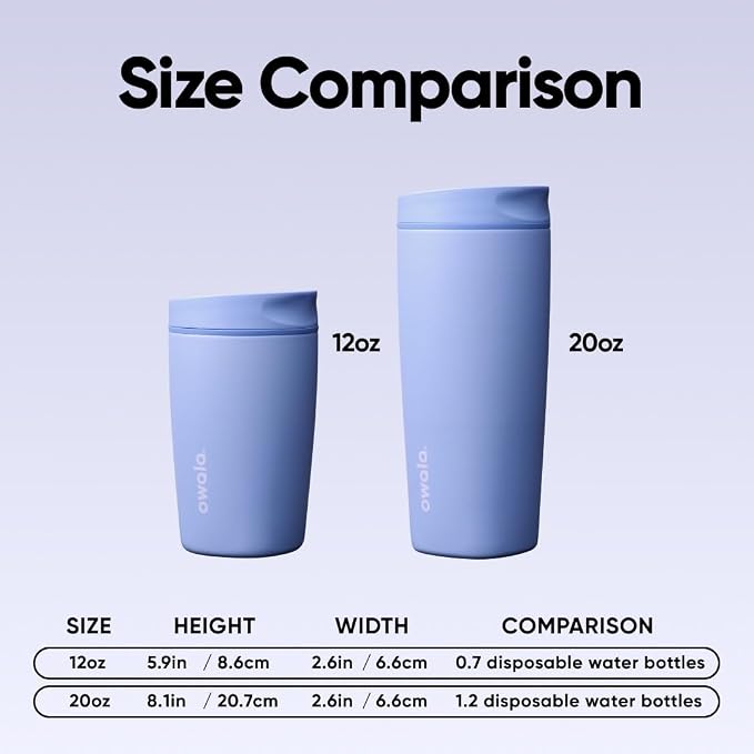 Owala SmoothSip Slider Insulated Stainless Steel Coffee Tumbler, Reusable Iced Coffee Cup, Hot Coffee Travel Mug, BPA Free 12 oz, Out of the Blue - Image 5