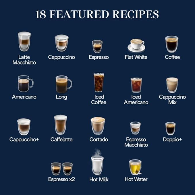 De'Longhi Magnifica Plus Automatic Espresso Machine, Milk Frother, Silver | #1 Worldwide Espresso Machine Maker, 18 One-Touch Recipes, Frother, Built-In Grinder, 4 User Profiles - Image 3