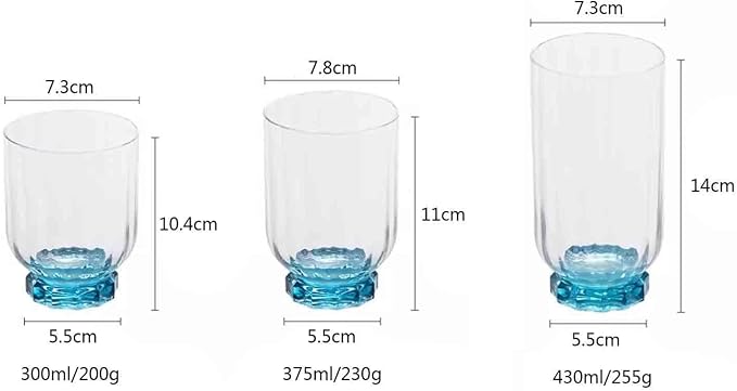 drinking glassware Blue Ribbed Drinking Glass, Dishwasher Safe(Medium) - Image 2