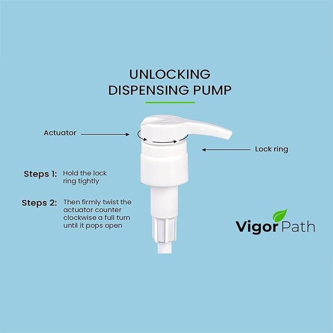 Universal Shampoo/Conditioner Dispenser Pump for Bottles, Leak Proof, Pump Top Fits 1 L/33.8 oz Bottles, 28/410 Neck Size (White - Pack of 4)