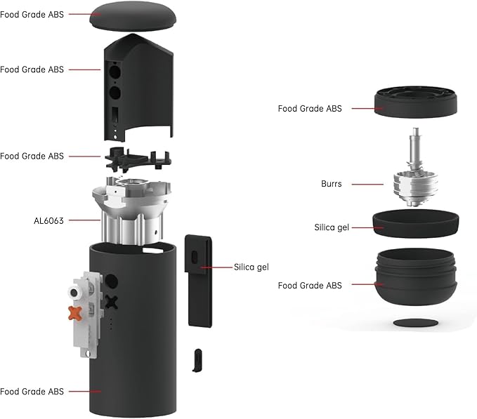 Nuttii Burr Coffee Grinder – Electric, Portable, Small, Quiet Adjustable Conical Burr Coffee Bean Mill, 20 Grind Settings for Espresso, Pour-Over, French Press Moka, for Home Travel Use (Matte Black)