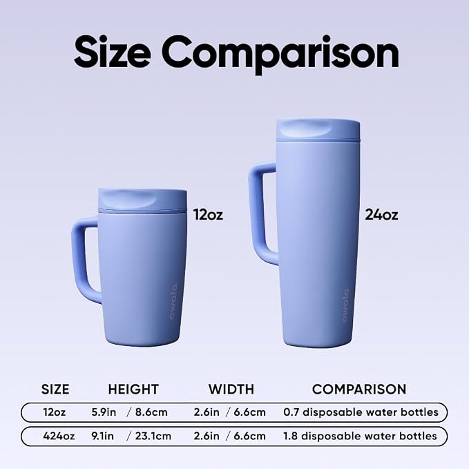 Owala SmoothSip Slider Stainless Steel Insulated Travel Mug with Handle, 100% Leak Proof, For Hot and Cold Drinks, Travel Friendly with Sliding Lock Lid, 24 oz, BPA Free, Leak Proof, Out of the Blue - Image 6