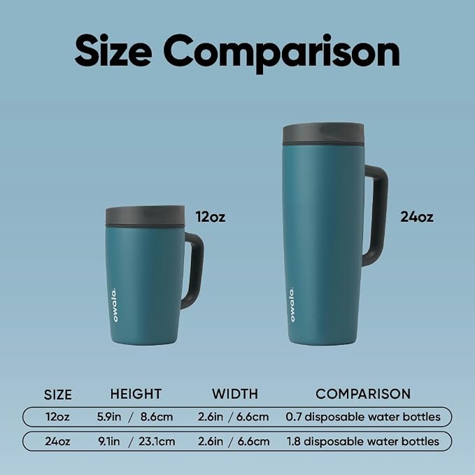 Owala SmoothSip Slider Stainless Steel Insulated Travel Mug with Handle, 100% Leak Proof, For Hot and Cold Drinks, Travel Friendly with Sliding Lock Lid, 24 oz, BPA Free, Leak Proof, High Dive - Image 6