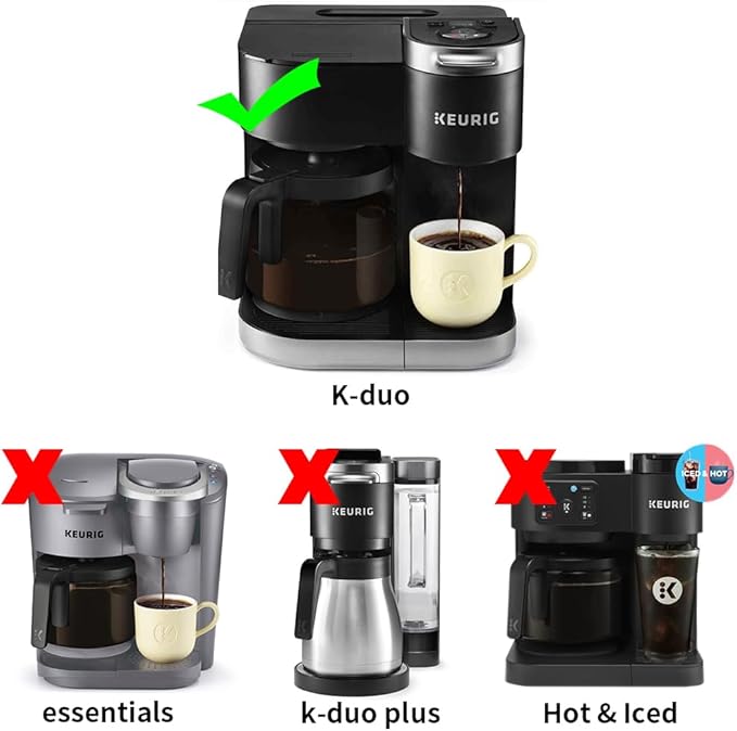 Anbige Replacement Parts Coffee Brew Basket with Gold Mesh Filter, Compatible with Keurig K-DUO single serve&carafe coffee maker(K-duo 5100)