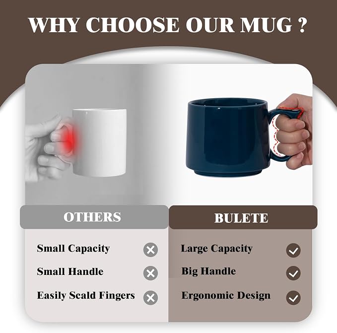 Coffee Mugs Gift Set of 4, Large 19 oz Stackable Ceramic Coffee Mug, Coffee Cups with Large Handle for Latte, Cappuccino, Milk, Dishwasher & Microwave Safe, Ideal Gift for Men, Women - Blue - Image 4