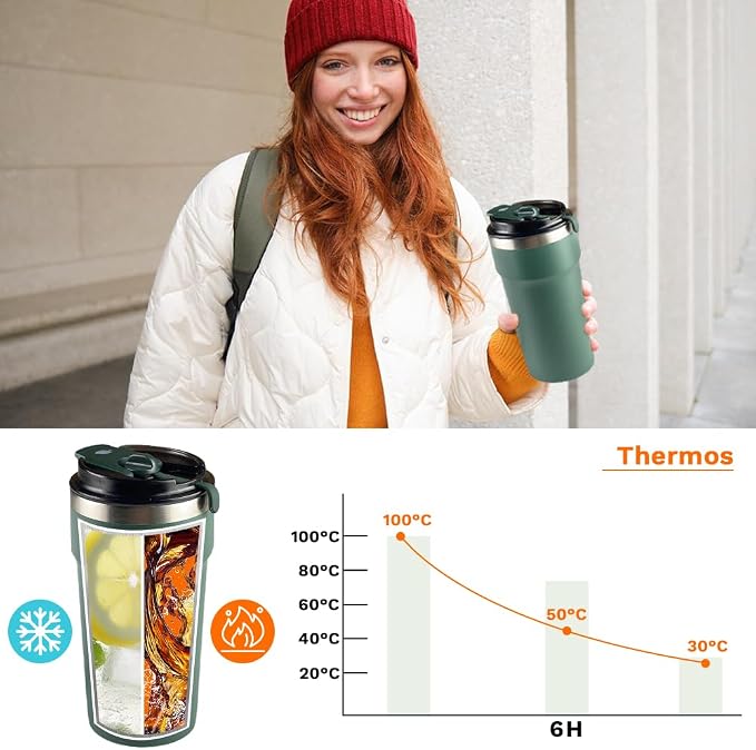 SPLMIFA Travel Coffee Mugs Leak-Proof, Reusable Coffee Cups with Lids, Stainless Steel Vacuum Insulated Coffee Tumblers, Thermal Insulation Cups for Men and Women Hot & Cold Drinks(4th-Green, 16OZ) - Image 3