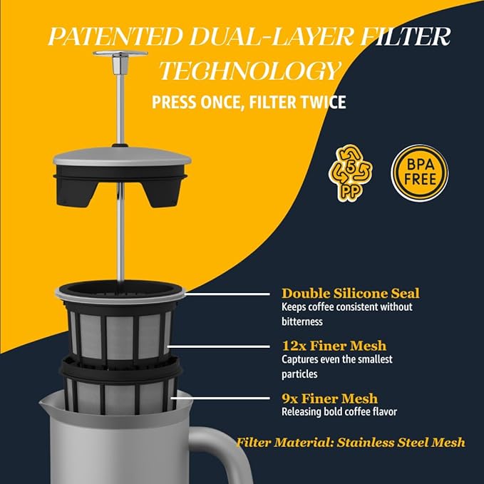 ESPRO P7 French Press Stainless Steel 304 – Patented Double Walled Micro-Filter Insulated French Press Coffee Maker, Grit-Free Brew - Heat Resistant BPA Free (32oz)