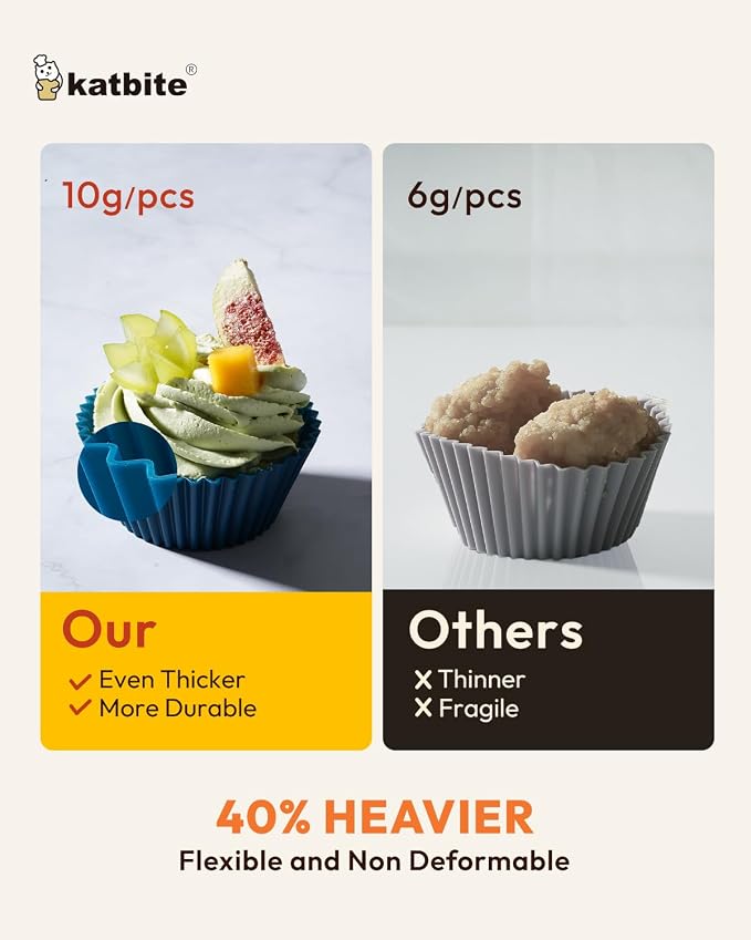 Katbite Silicone Cupcake Liners 24 Pack, Reusable Muffin Baking Cups | Heavy Duty, Non-Stick, Food-Grade Soft Pale Cupcake Holders for Party, Halloween, Christmas - Image 5