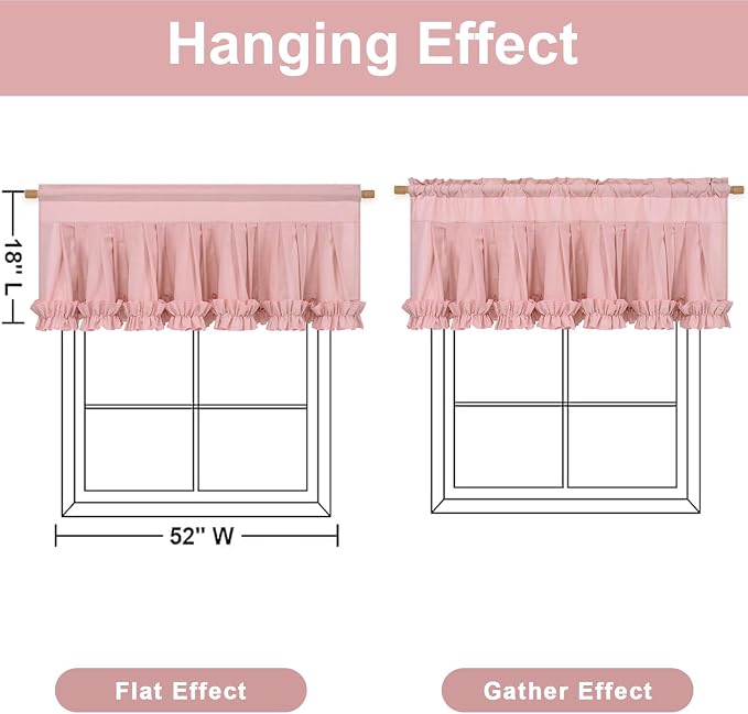 Likiyol Linen Valances for Windows Farmhouse Window Valances with Ruffle Rustic Country Light Filtering Kitchen Valance Curtains Rod Pocket Valance for Bathroom Cafe, Pink, 52" W X 18" L - Image 2