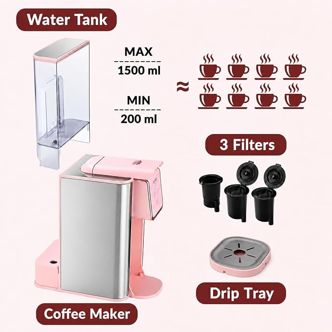 Mecity Pink Coffee Maker 3-in-1 Single Serve Coffee Machine, For Flat Bottom Coffee Capsule, Ground Coffee, 6 to 10 Ounce Cup, Removable 50 Oz Water Reservoir, 120V 1150W - Image 7