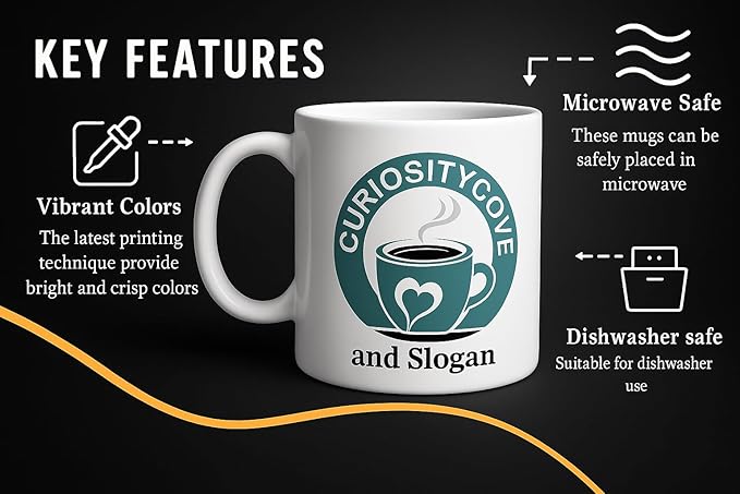 Personalized Coffee Mug | Custom Photo, Text, or Logo Cup (11oz, White Rim, Inner, and Handle) |Dishwasher & Microwave Safe |Unique Gift for Men & Women –Taza Personalizada
