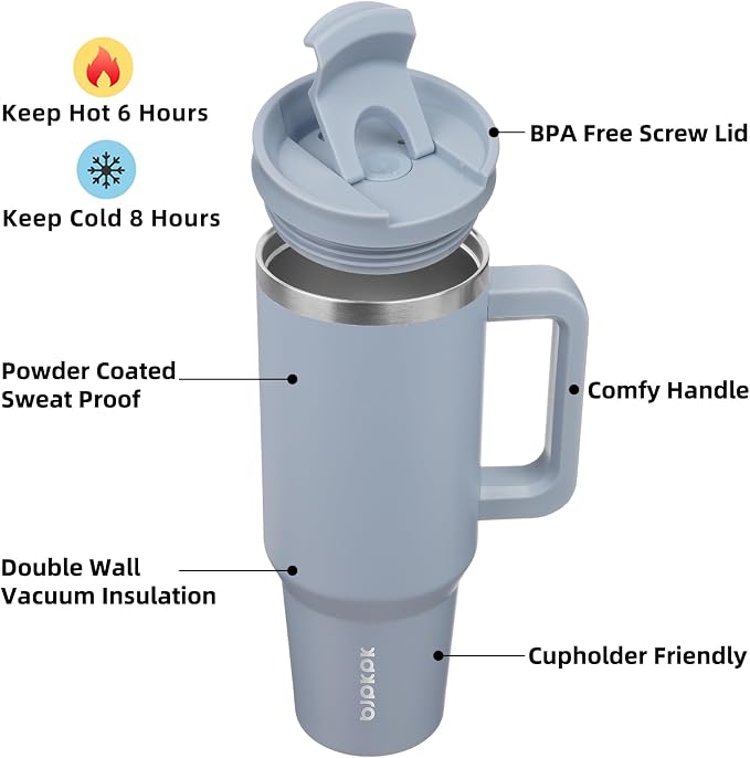BJPKPK 40 oz Insulated Tumbler with Handle & Straw, Stainless Steel | Double Wall Vacuum Insulation, Leak Proof, BPA Free, Dishwasher Safe, Cupholder Friendly, Travel & Outdoor, Modern Blue - Image 2