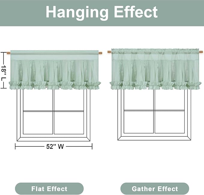 Likiyol Linen Valances for Windows Farmhouse Window Valances with Ruffle Rustic Country Light Filtering Kitchen Valance Curtains Rod Pocket Valance for Bathroom Cafe, Mint Green, 52" W X 18" L - Image 2