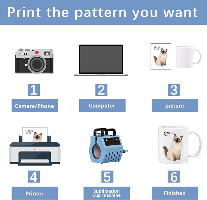 24 Pack 11 oz sublimation mugs with boxes round handle tazas para 11oz ounce coffee cups for sublimation mug blanks bulk products (White, 11OZ) - Image 4
