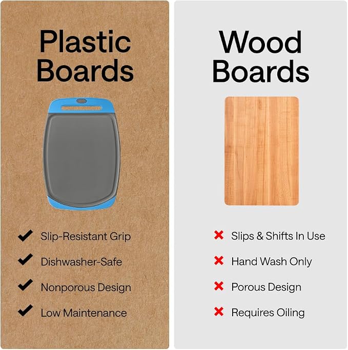 GORILLA GRIP BPA-Free Reversible Kitchen Cutting Board Set of 3, US Designed, Nonporous, Juice Grooves Catch Liquid, Slip Resistant Border, Dishwasher Safe, Durable Food Chopping Boards, Gray Aqua - Image 4