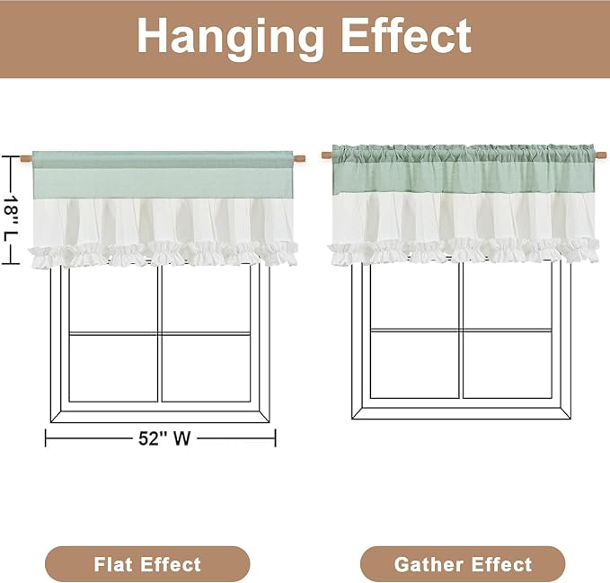 Likiyol Linen Valances for Windows Farmhouse Window Valances with Ruffle Rustic Country Light Filtering Kitchen Valance Curtains Rod Pocket Valance for Bathroom Cafe, Teal White, 52" W X 18" L - Image 3