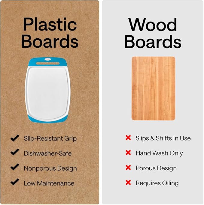 GORILLA GRIP BPA-Free Reversible Kitchen Cutting Board Set of 3, US Designed, Nonporous, Juice Grooves Catch Liquid, Slip Resistant Border, Dishwasher Safe Large Food Chopping Boards, Black Aqua Gray - Image 4