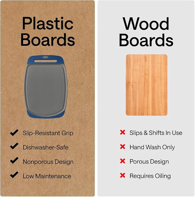 GORILLA GRIP BPA-Free Reversible Kitchen Cutting Board Set of 3, US Designed, Nonporous, Juice Grooves Catch Liquid, Slip Resistant Border, Dishwasher Safe, Durable Food Chopping Boards, Gray Blue - Image 4