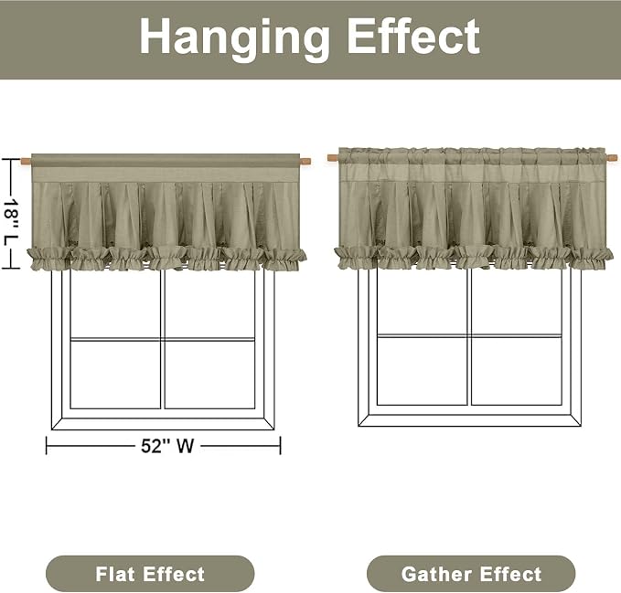Likiyol Linen Valances for Windows Farmhouse Window Valances with Ruffle Rustic Country Light Filtering Kitchen Valance Curtains Rod Pocket Valance for Bathroom Cafe, Grey Brown, 52" W X 18" L - Image 2