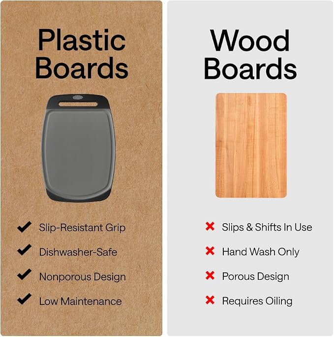 GORILLA GRIP BPA-Free Reversible Kitchen Cutting Board Set of 3, US Designed, Nonporous, Juice Grooves Catch Liquid, Slip Resistant Border, Dishwasher Safe, Durable Food Chopping Boards, Gray Black - Image 4