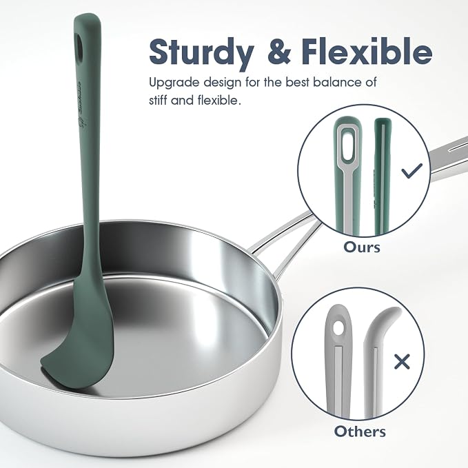 ChefAide 4 Pieces Silicone Spatula Set, Food Grade Rubber Spatula, Upgrade Strong Handle with Ergonomic Grip, Heat Resistant for Nonstick Cookware, Cooking - Image 4