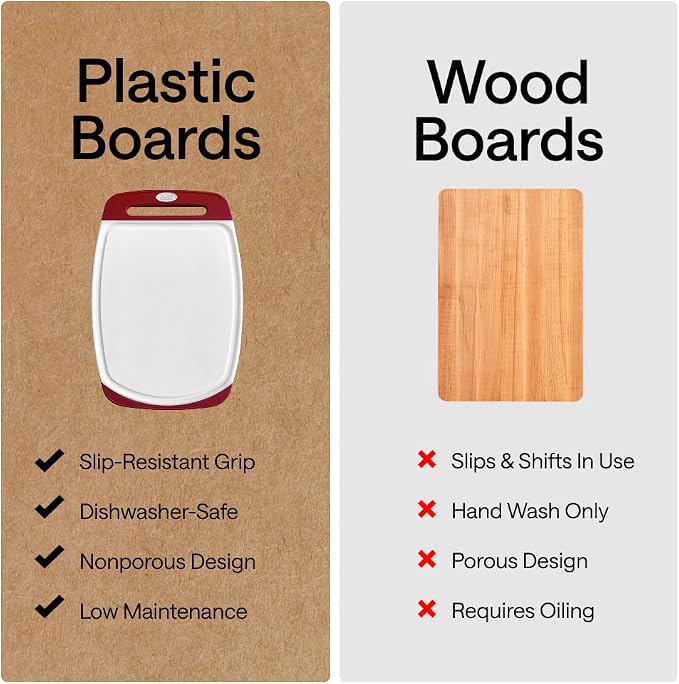 GORILLA GRIP BPA-Free Reversible Kitchen Cutting Board Set of 3, US Designed, Nonporous, Juice Grooves Catch Liquid, Slip Resistant Border, Dishwasher Safe, Durable Large Food Chopping Boards, Red - Image 4