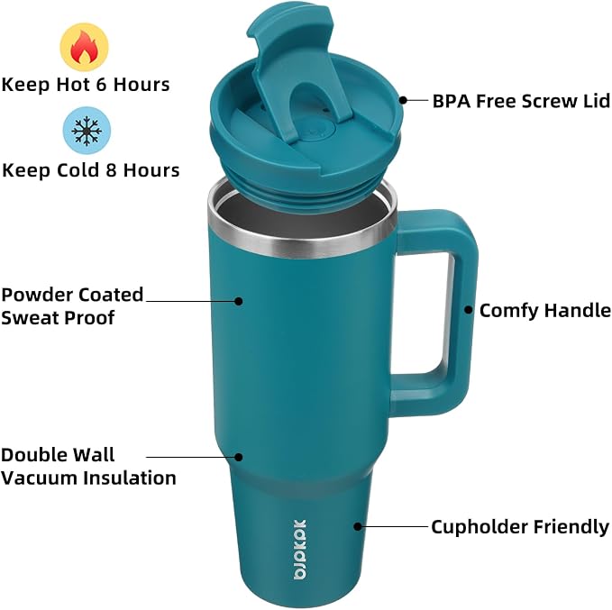 BJPKPK 40 oz Insulated Tumbler with Handle & Straw, Stainless Steel | Double Wall Vacuum Insulation, Leak Proof, BPA Free, Dishwasher Safe, Cupholder Friendly, Travel & Outdoor, Laguna - Image 2
