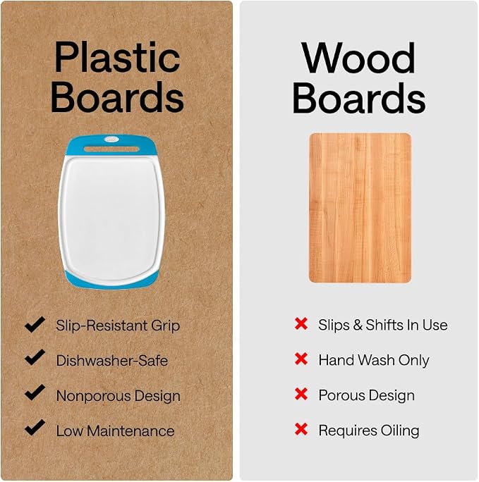 GORILLA GRIP BPA-Free Reversible Kitchen Cutting Board Set of 3, US Designed, Nonporous, Juice Grooves Catch Liquid, Slip Resistant Border, Dishwasher Safe, Durable Large Food Chopping Boards, Aqua - Image 4