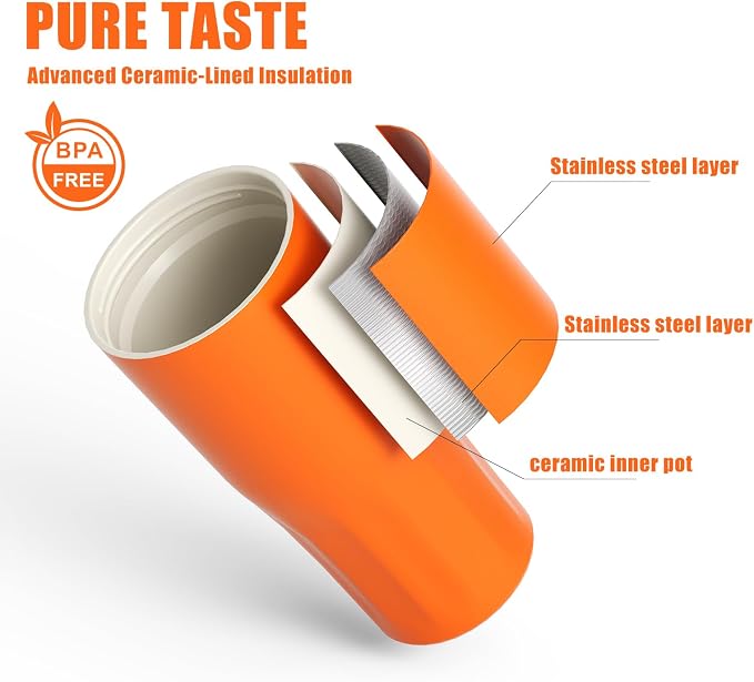 CHEERFUL GOAT Ceramic Lined Coffee Travel Mug – Stainless Steel Travel Coffee Tumbler with Ceramic Liner, with lid, 21 OZ Cup for Hot and Cold Water Coffee at Home, Office, or On the Go (Orange) - Image 9