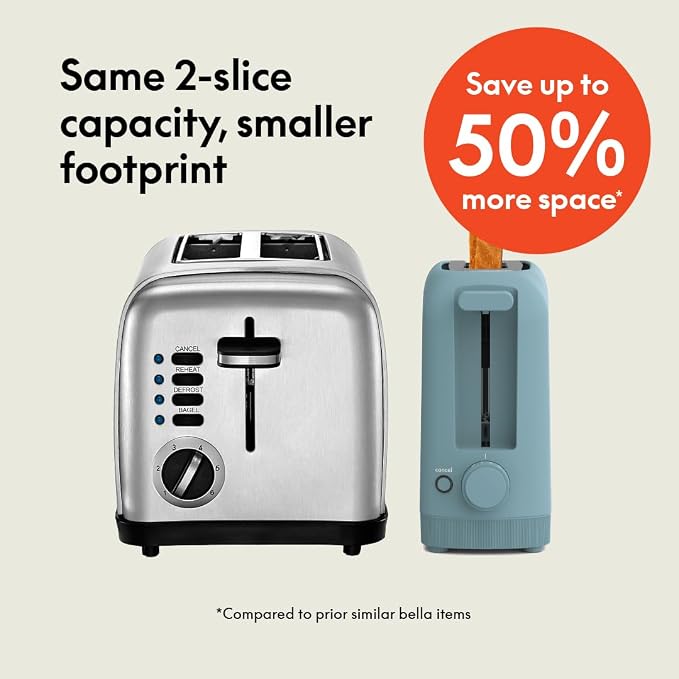 bella 2 Slice Slim Toaster, Fits-anywhere™ Kitchenware, 6 Setting Shade Control with Reheat & Cancel Buttons, Fits Sourdough, 10” Long Slot, Anti Jam & Auto Shutoff, 900 Watt, Surf - Image 2