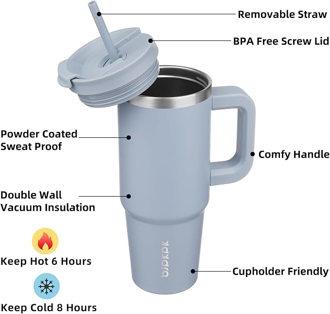 BJPKPK 30 oz Insulated Tumbler with Handle & Straw, Stainless Steel | Double Wall Vacuum Insulation, Leak Proof, BPA Free, Dishwasher Safe, Cupholder Friendly, Travel & Outdoor, Modern Blue - Image 2