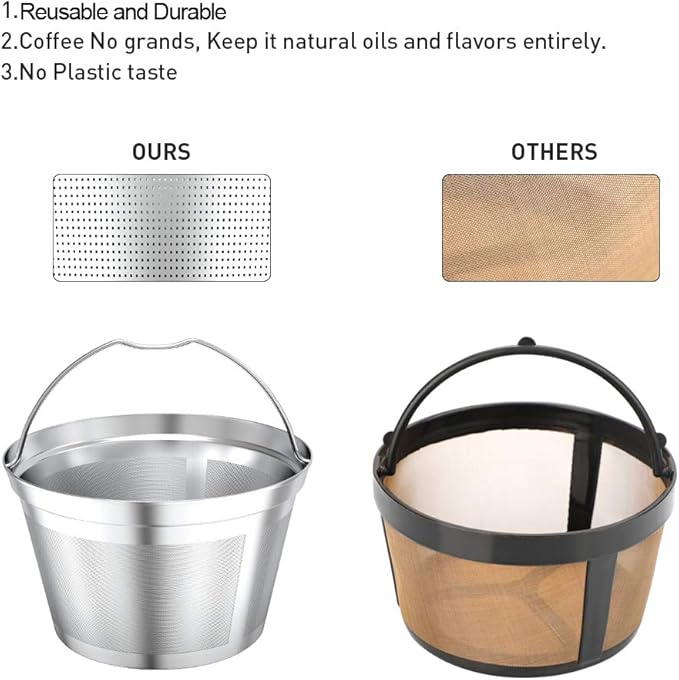 Reusable 4-5cup basket Replacement coffee filters- stainless steel Permanent coffee filter fits for Mr.coffee maker and brewer