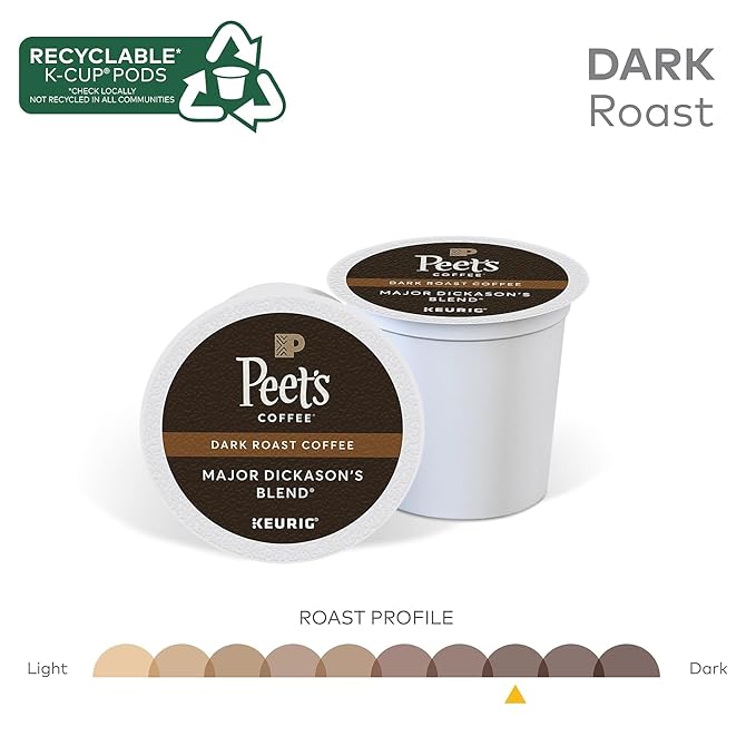 Peet's Coffee & Tea Coffee Major Dickason's Blend K-Cup Portion Pack for Keurig K-Cup Brewers, 22 Count